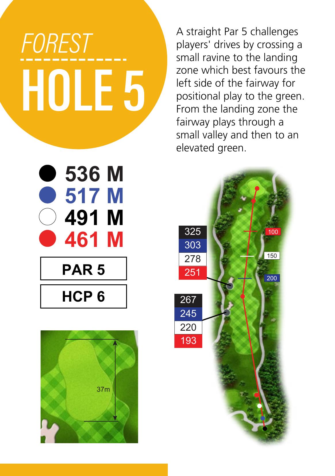 Hole 23