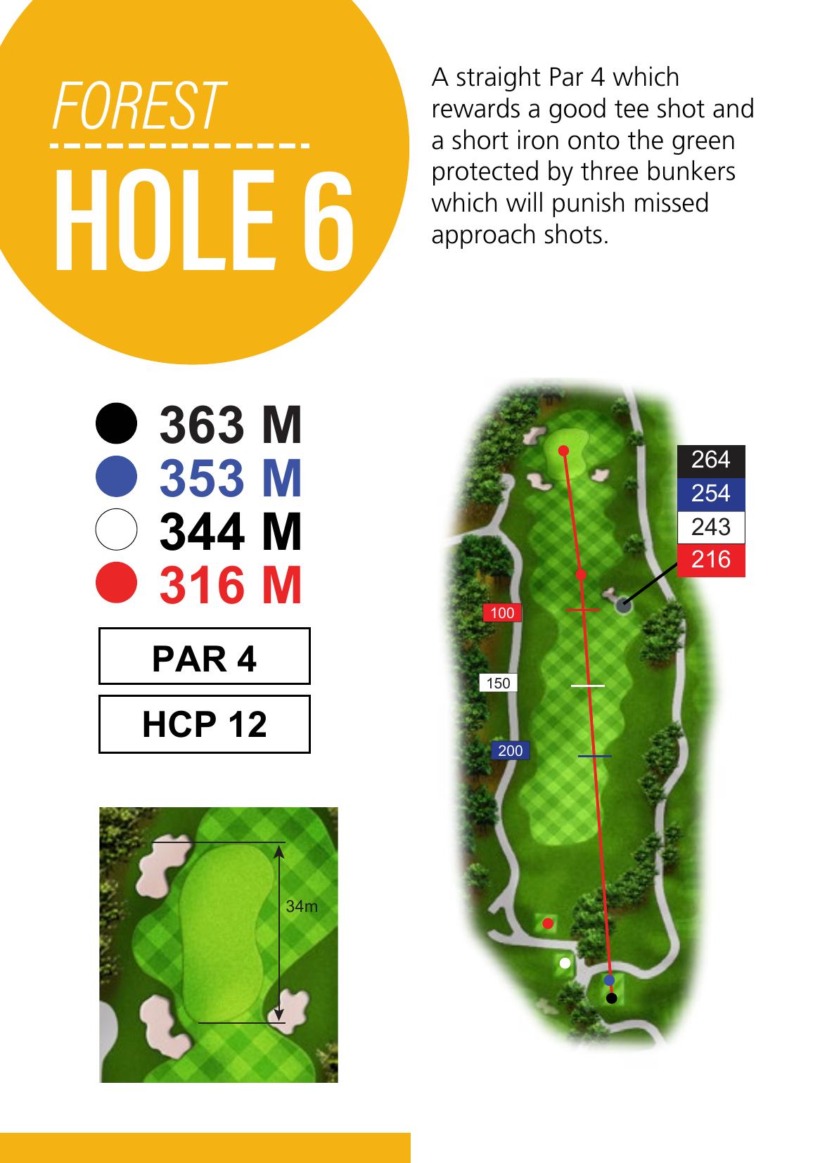 Hole 24