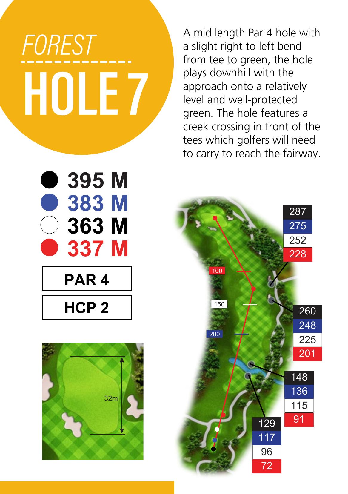 Hole 25