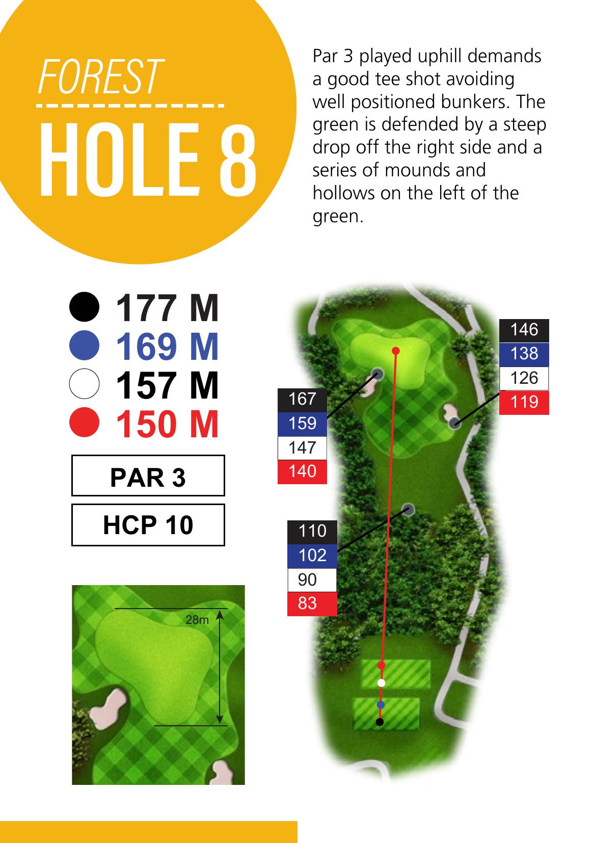 Hole 26