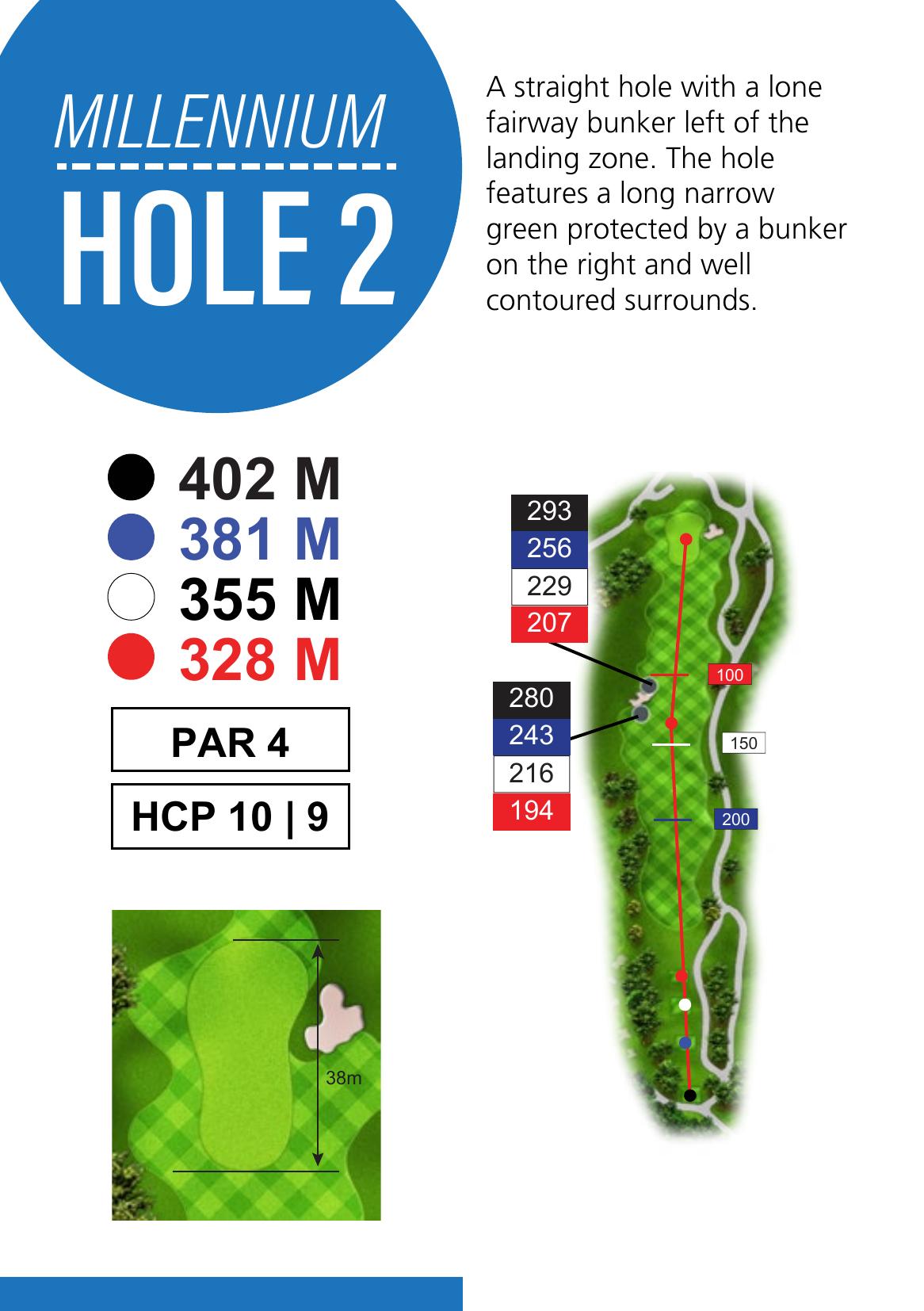 Hole 2