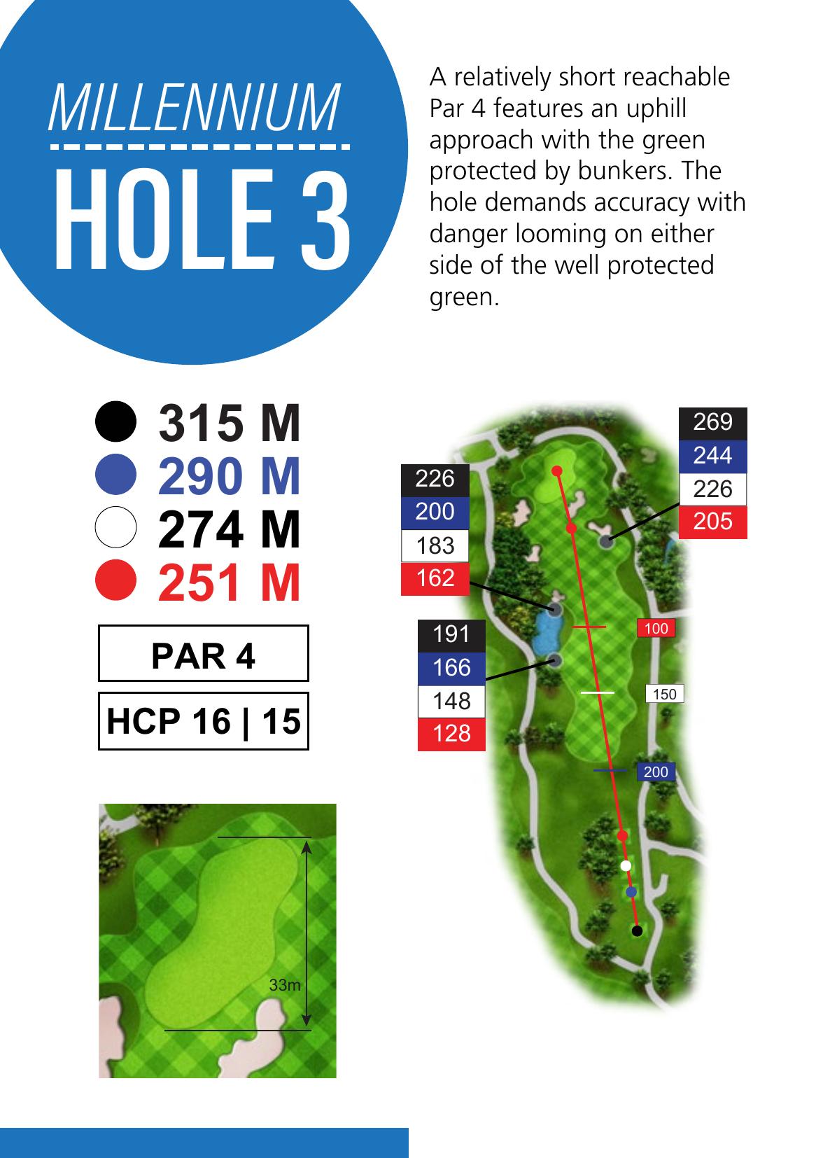 Hole 3