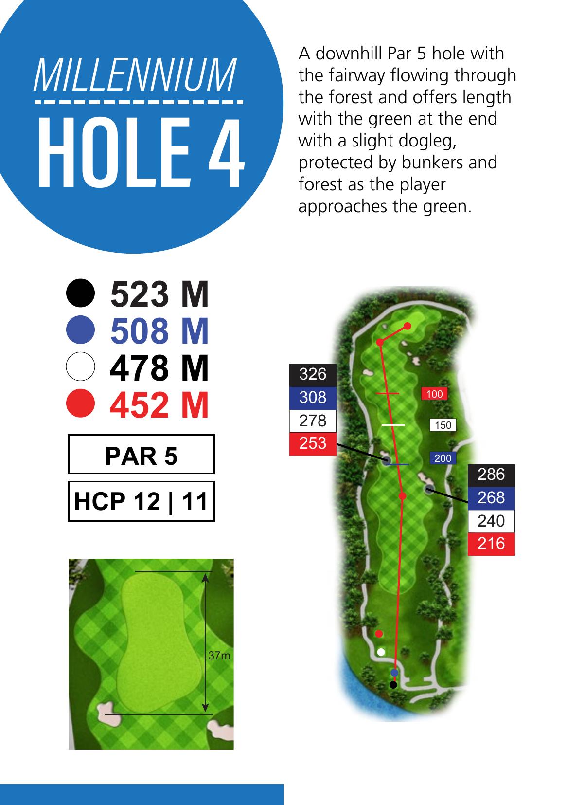 Hole 4