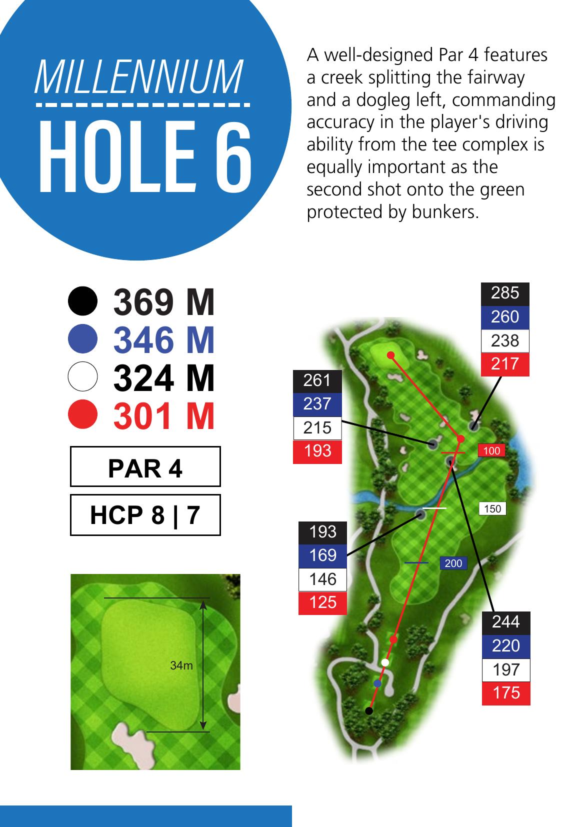Hole 6