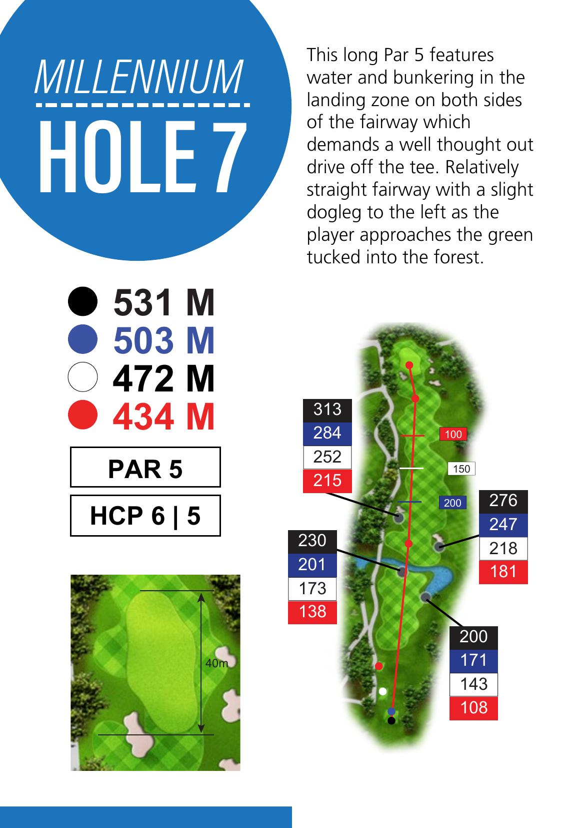 Hole 7