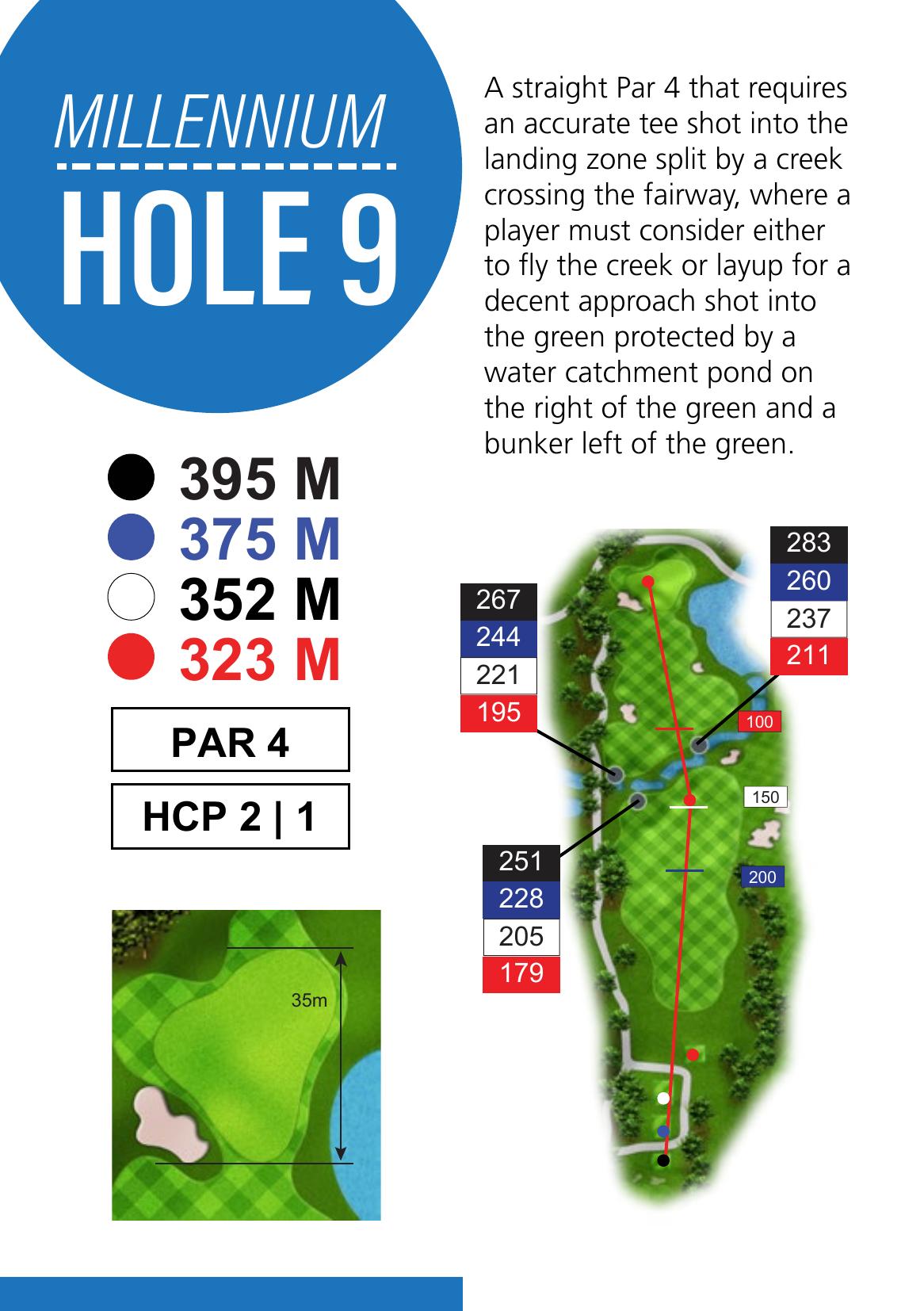 Hole 9