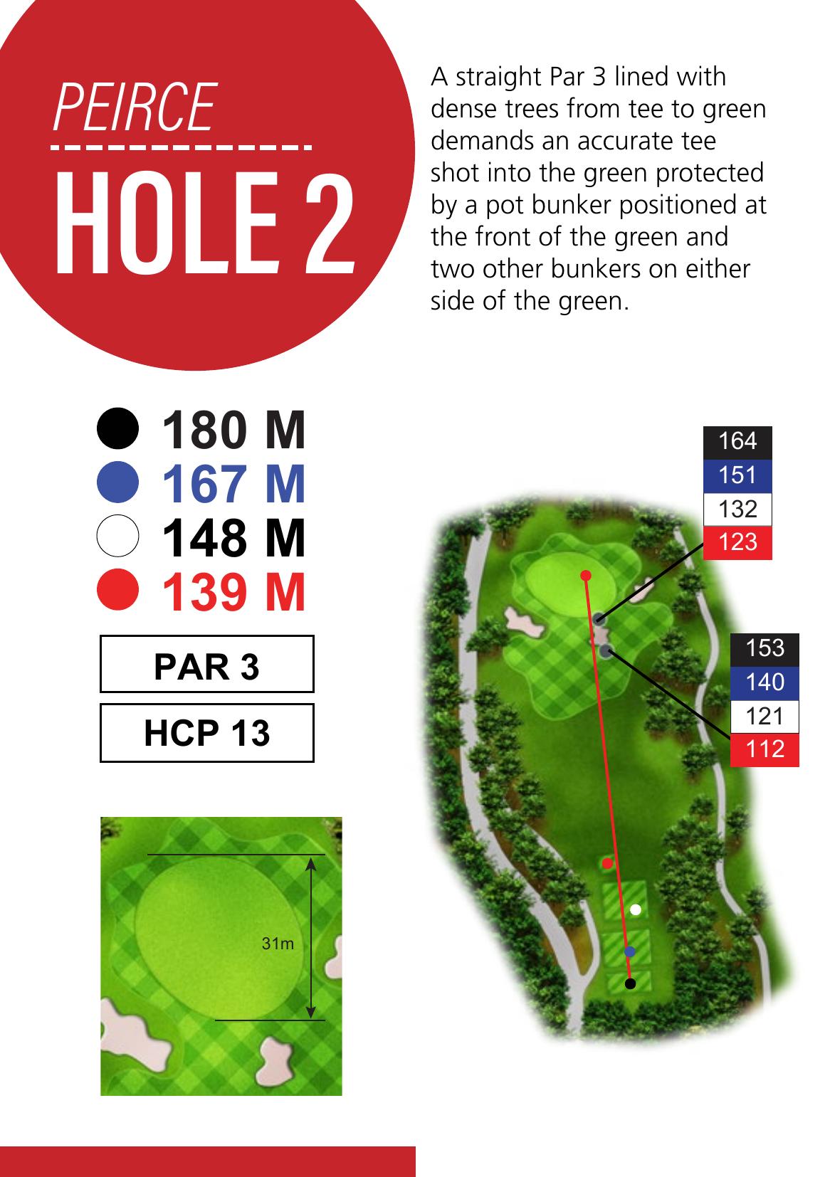 Hole 11