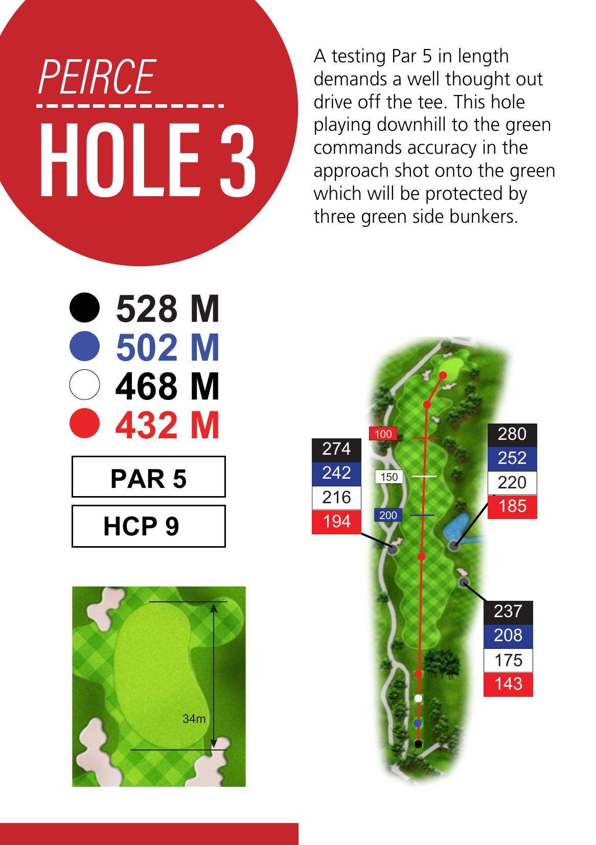Hole 12