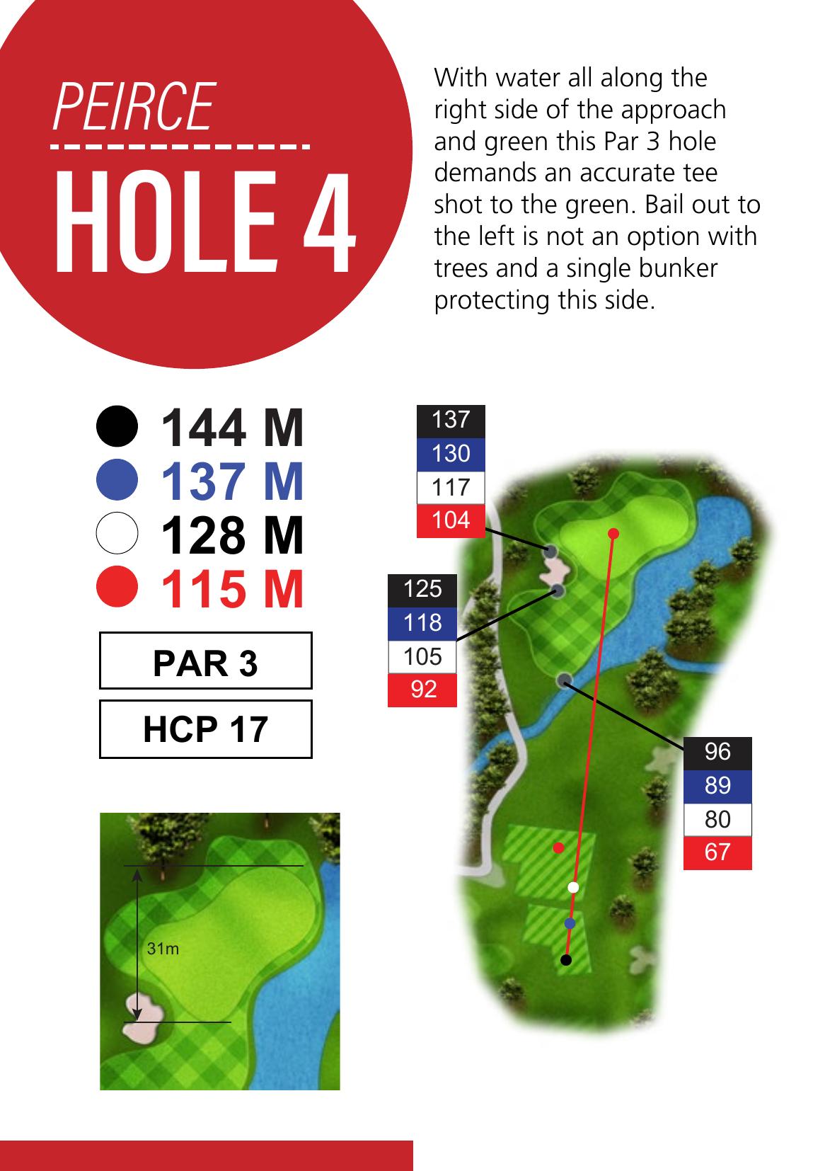 Hole 13
