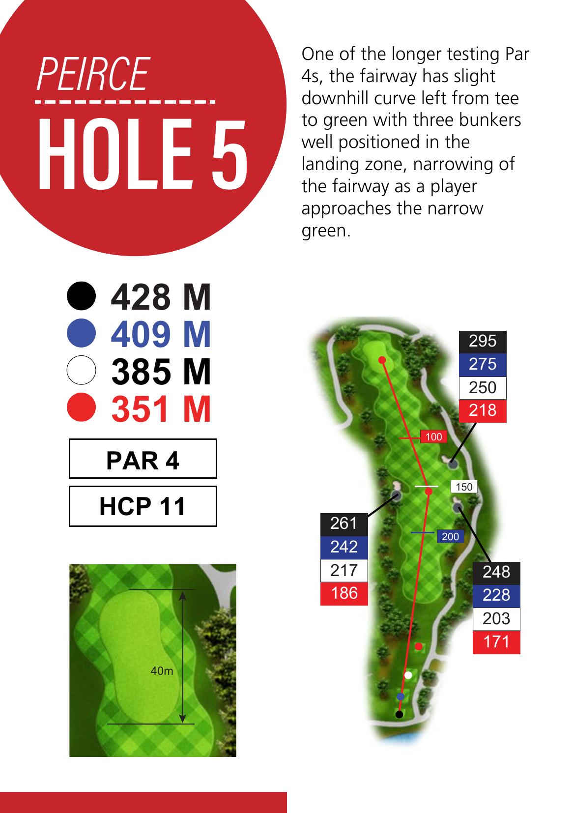 Hole 14