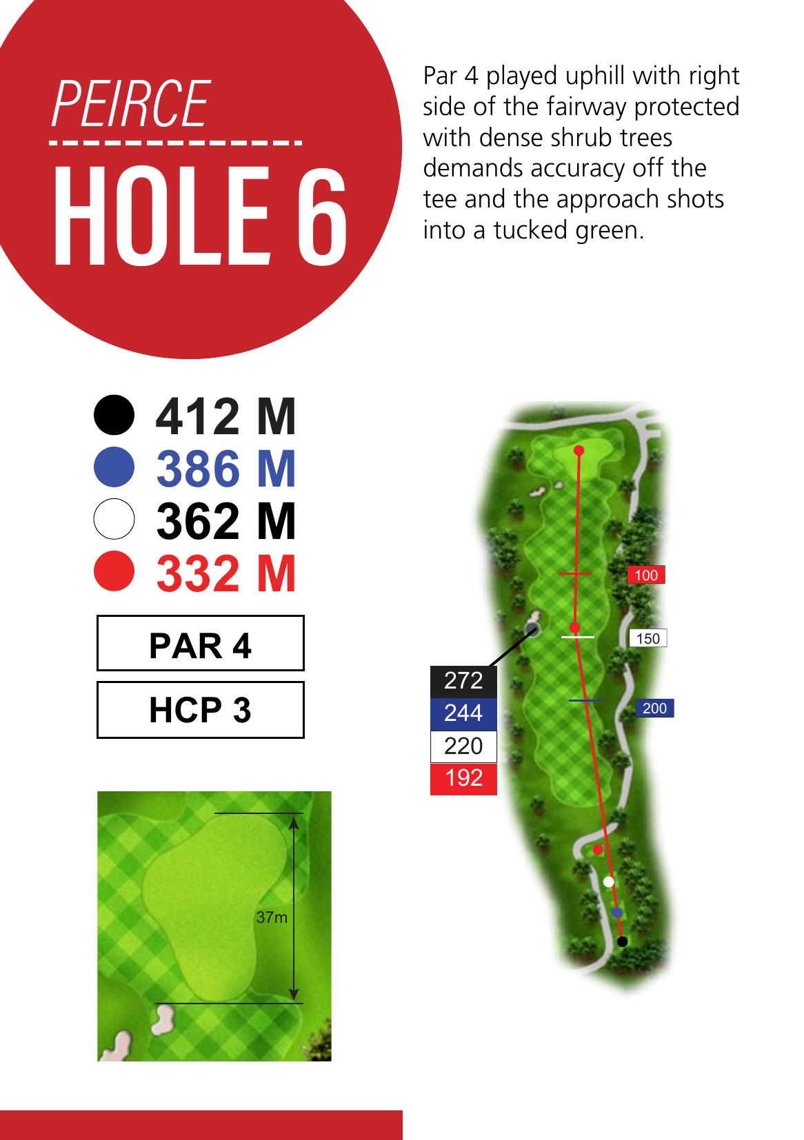Hole 15