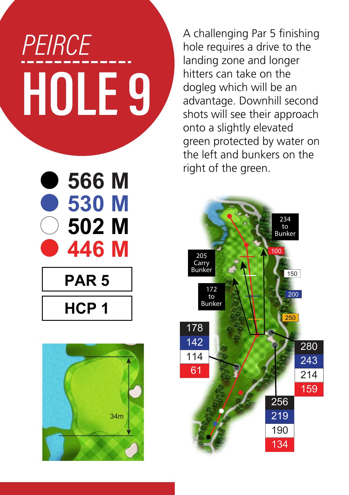 Hole 18